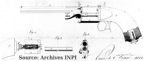 Patent Devisme C Rsenal