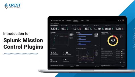 Dashboard Examples Splunk Documentation Atelier Yuwaciaojp