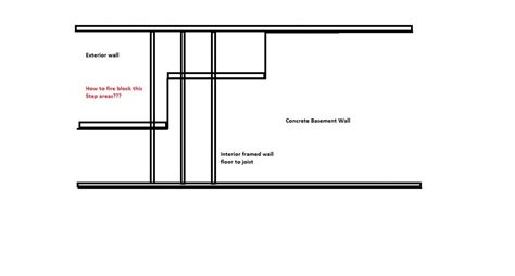 How To Fire Block The Step Concrete Walls??? (Diagram) - Building ...