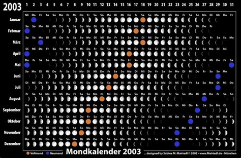 Mondkalender 2003 - Design: Sabine M. Mairiedl München