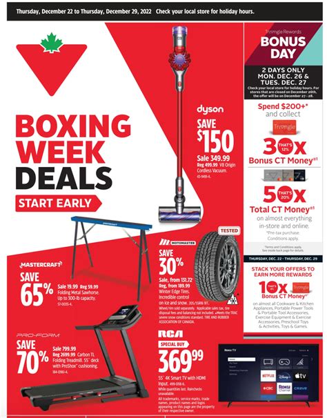 Canadian Tire Boxing Week 2022 Flyer’s Sale & Deals › Boxing Day Canada