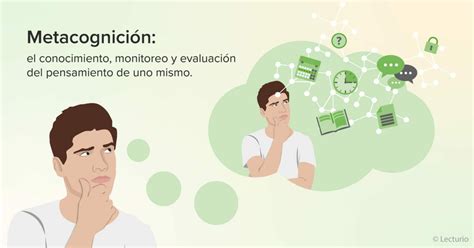 Metacognición en la Educación Médica Lecturio Médico