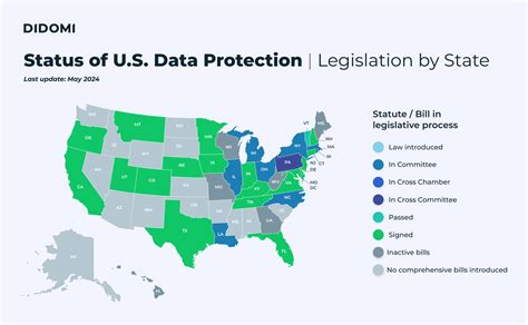 Data Privacy Laws In The United States Updated June 2024 Didomi