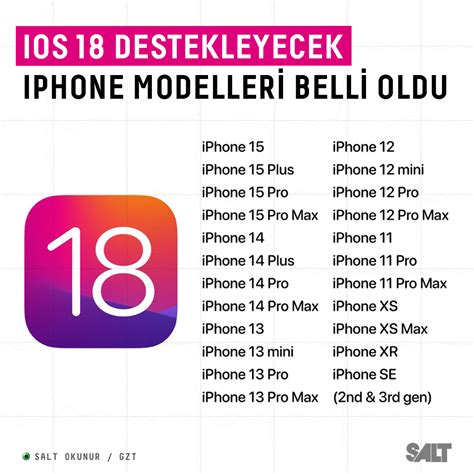 Ios Destekleyecek Iphone Modelleri Belli Oldu