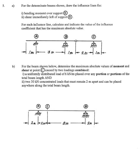 Answered For The Determinate Beams Shown Draw… Bartleby