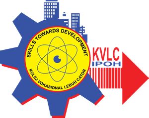 Kolej Vokasional Leboh Cator KVLC Logo PNG Vector (AI) Free Download