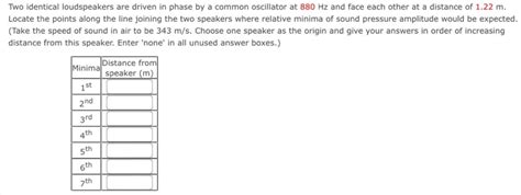 Solved Two Identical Loudspeakers Are Driven In SolutionInn