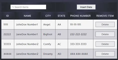 Angularjs Responsive Data Table Angular Script