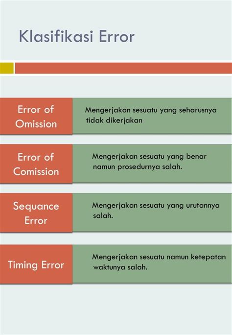 Rangkuman Kesehatan Keselamatan Kerja Dan Lingkungan Pdf