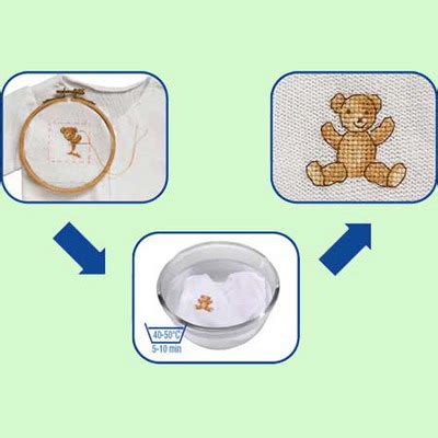 Водорастворимая канва для вышивки крестом в ручную - Broidery.Ru