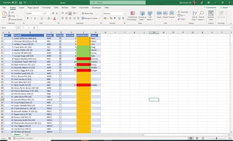 Fantasy Football Draft Spreadsheet : r/excel