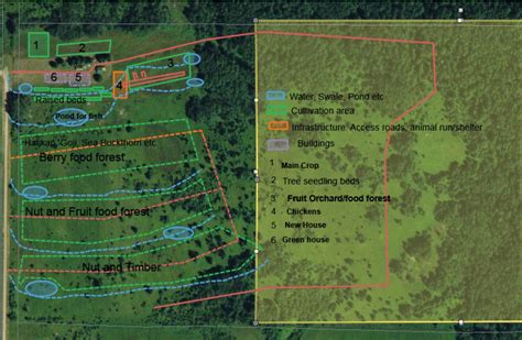 Advice On Getting Started On Acre Lot Permaculture Forum At Permies