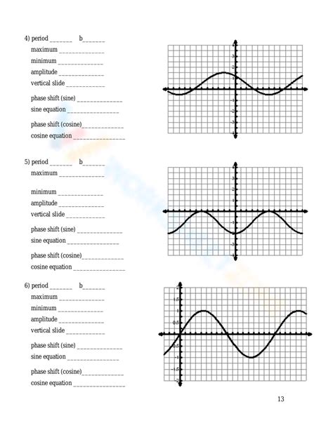 Grade 8 Graphing Sine And Cosine Functions Worksheets 2024 Worksheets