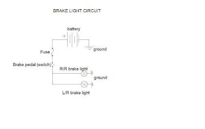 Draw A Simple Brake Light Circuit