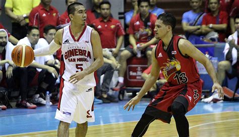 San Miguel Vs Ginebra April 3 2016 Commissioners Cup Pba Full Replay