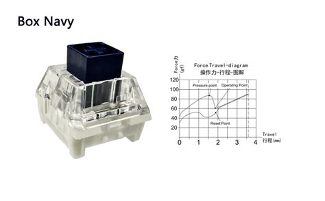 Kailh Box Navy Switches For Mechanical Gaming Keyboard 3 Pin 60gf