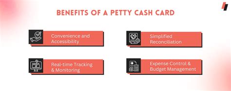 Benefits Of A Petty Cash Card