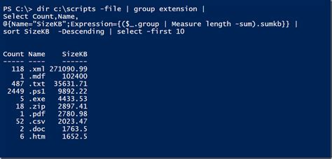 Adding Efficiency With Powershell Type Extensions • The Lonely Administrator