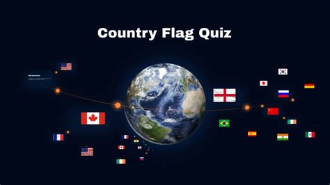 Country Flags Quiz by Getta Hoptroff on Prezi