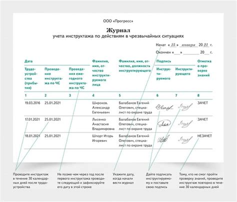 Журнал инструктажа по го и чс 2023
