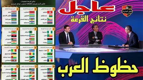 🚨 عاجل نتائج قرعة تصفيات كأس أمم إفريقيا 2025 المغرب ،حظوظ العرب في