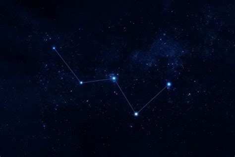 Types Of Constellations For You To See With Pictures Optics Mag