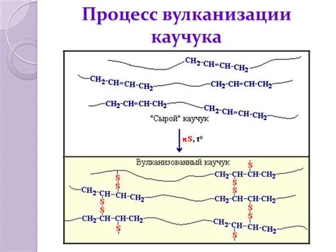Вулканизация резины: процесс, метод, температуна, технология