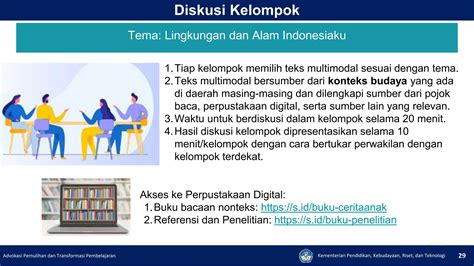 Penguatan Literasi Berbasis Teks Multimodal Pptx