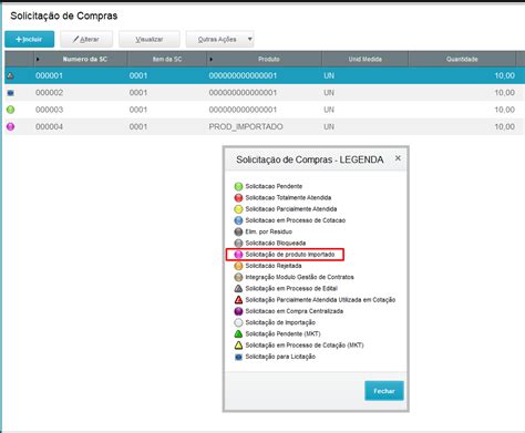 Cross Segmentos Totvs Backoffice Protheus Sigacom No Pedido De