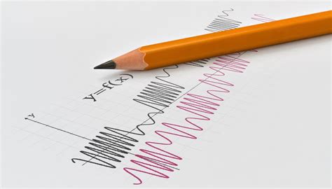 How to Calculate the Phase Shift | Sciencing