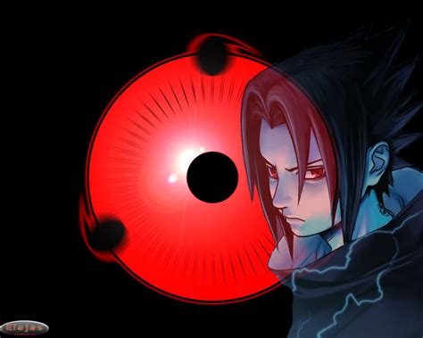 Sharingan Eye | Naruto wallpaper, Sharingan eyes, Wallpaper