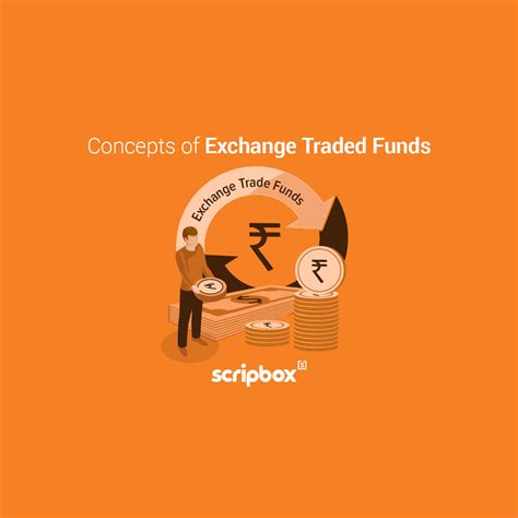 What are exchange traded funds (ETF) in India? A Guide | Scripbox