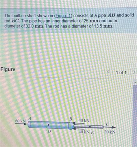 Solved The Built Up Shaft Shown In Figure 1 Consists Of A Chegg