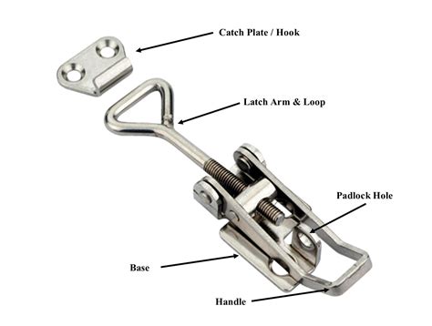 What Is A Draw Latch At Georgia Arbogast Blog