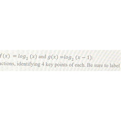 Solved Fxlog2x ﻿and Gxlog2x 1ctions Identifying