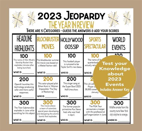 New Years Trivia Game New Years Jeopardy Game 2023 Year In Review