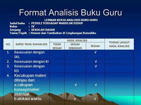 Detail Contoh Analisis Buku Koleksi Nomer 40