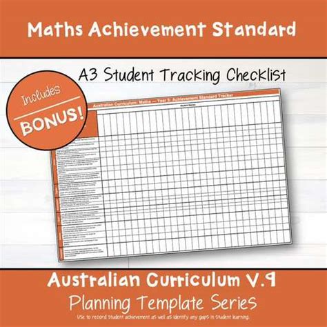 V Australian Curriculum Mathematics Achievement Standard Checklists