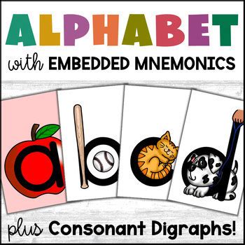 Alphabet Picture Cards With Embedded Mnemonics By Phonolovable Literacy