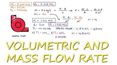 Mass And Volume FLOW RATE In A Pump In 3 Minutes YouTube