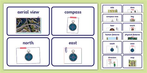 Geo Wonderers Ks Around Our Locality Key Vocabulary Cards