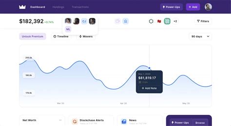 top 2 percent net worth canada