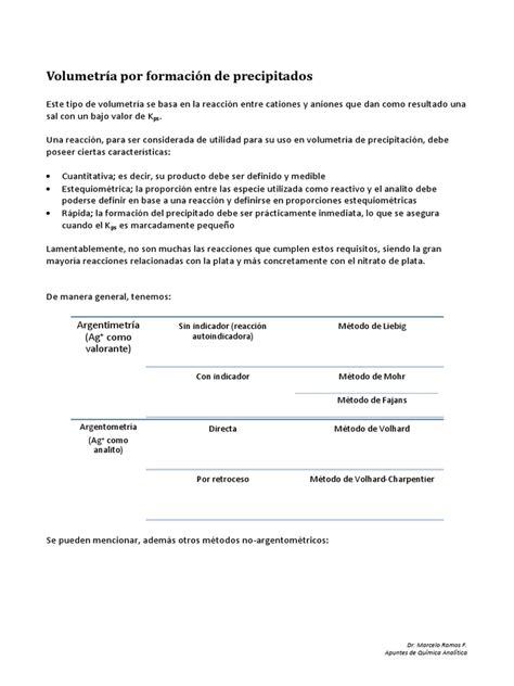 Volumetría Por Formación De Precipitados Ramos Pdf Valoración