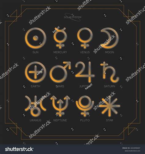 Solar System Zodiac Horoscope Astrological Thin Stock Vector (Royalty ...