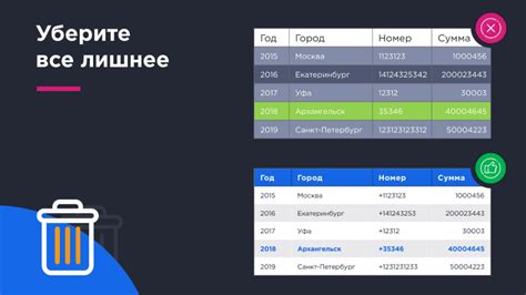 Как можно правильно и красиво оформить таблицу