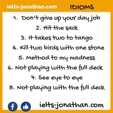 How To Use Idioms In The IELTS Speaking Test IELTS Training With Jonathan