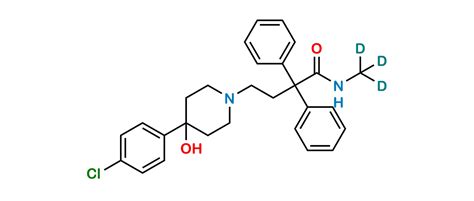 N Desmethyl Loperamide D Synzeal