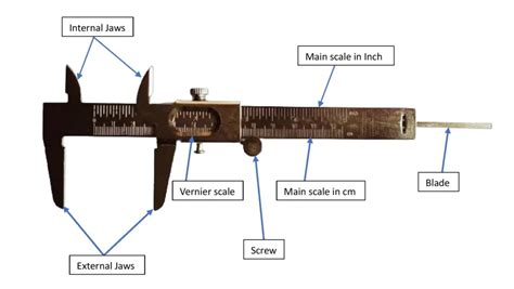 Vernier Calipers Diagram Readings And Use Edumir Physics