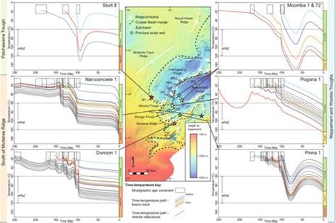 Thermal Evolution And Sediment Provenance Of The Coopereromanga Basin