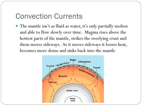 PPT - Topic 2-Lesson 1 PowerPoint Presentation, free download - ID:2646000